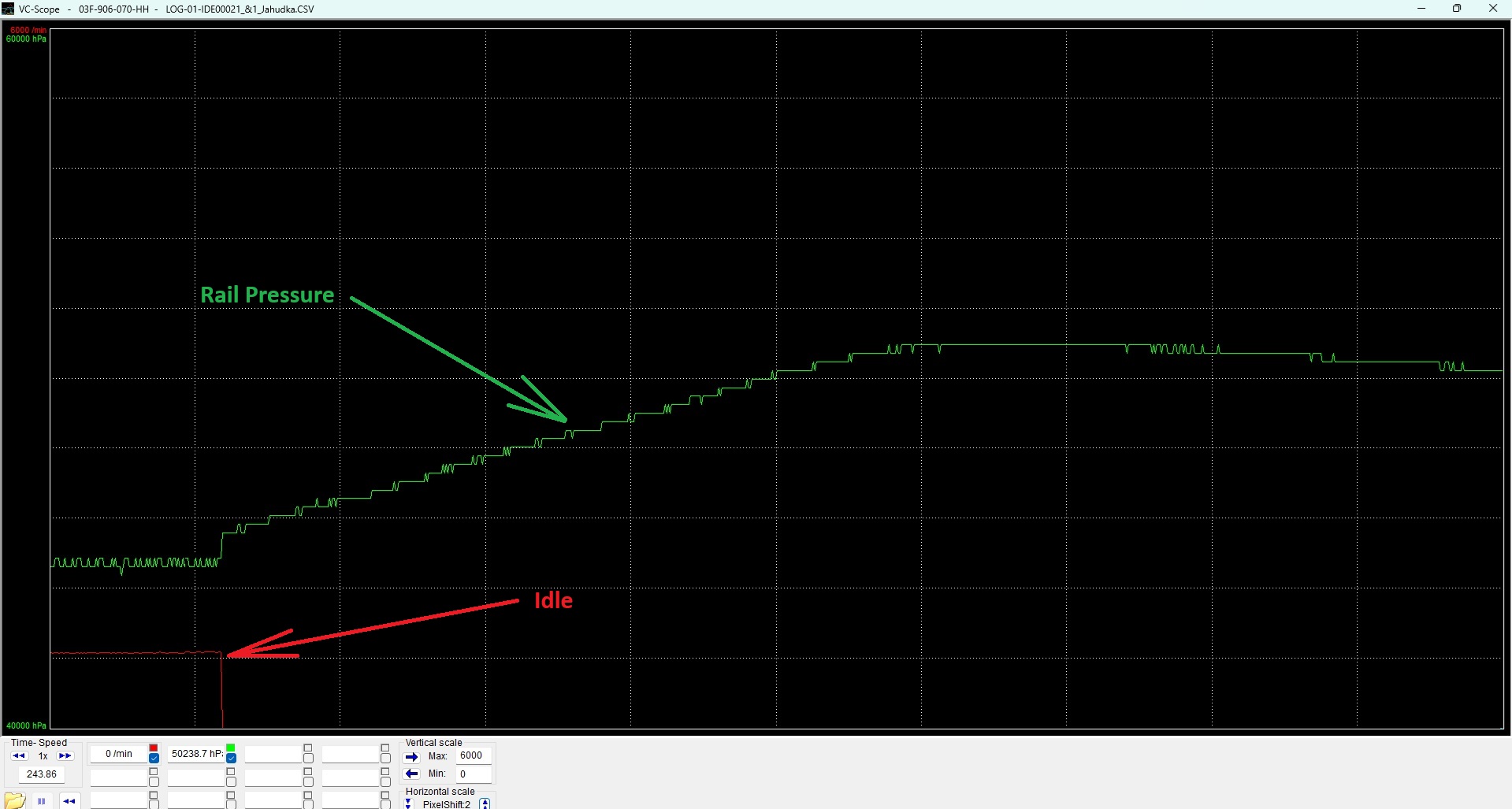 Rail_pressure_OK Rail_pressure_OK